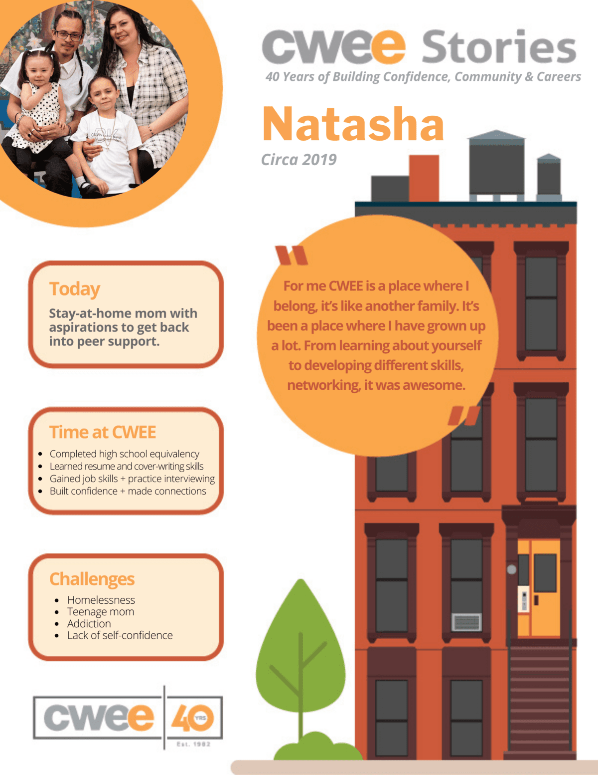 Cwee Natasha's CWEE Story - Center for Work Education and Employment