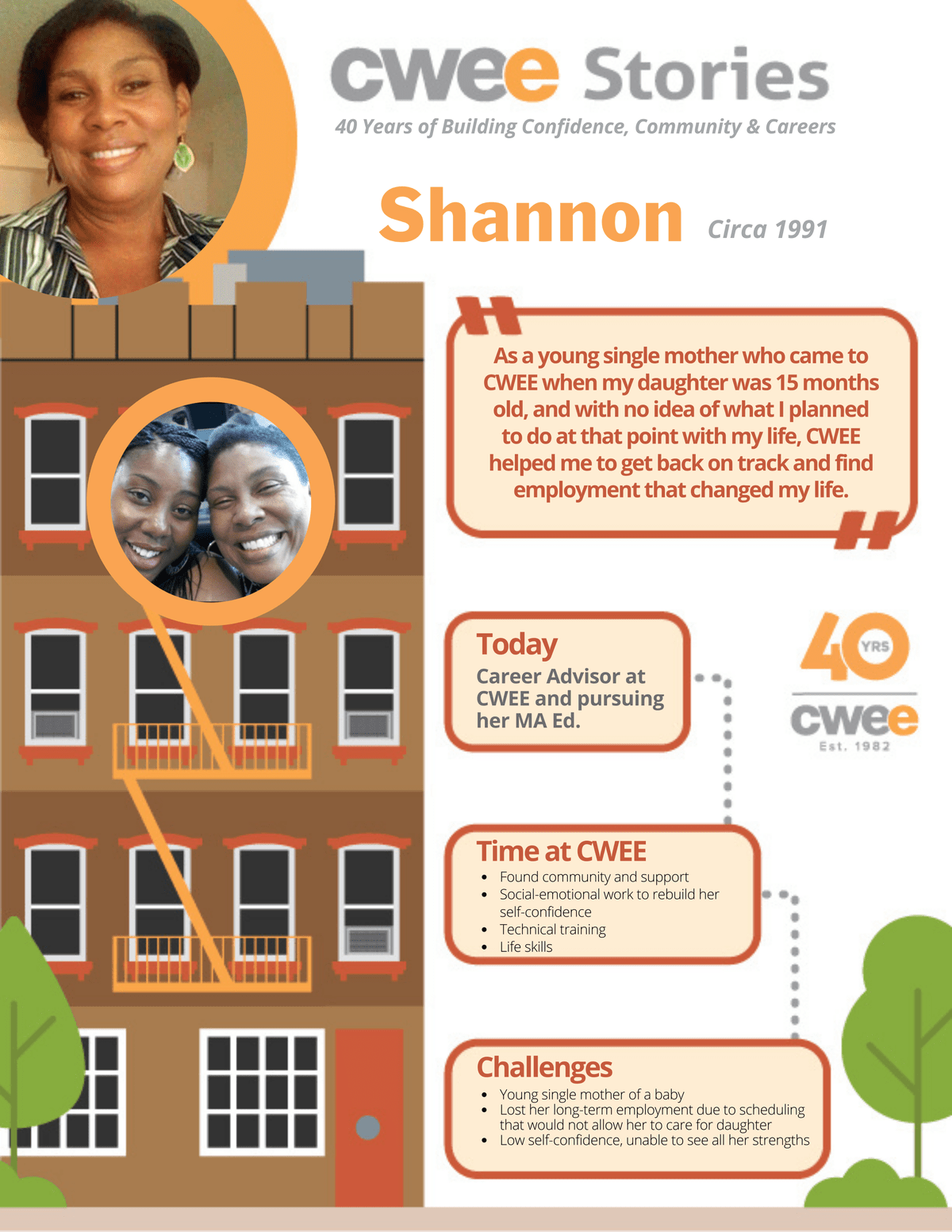 Cwee Shannon's CWEE Story - Center for Work Education and Employment